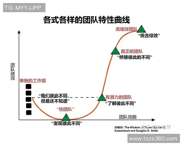 广州排球队团队协作表现的数据分析与提升策略探讨