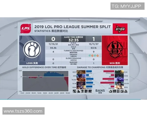 杭州篮球队与上海篮球队赛后复盘分析比赛节奏与战术对决 杭州篮球队与上海篮球队赛后复盘分析比赛节奏与战术对决