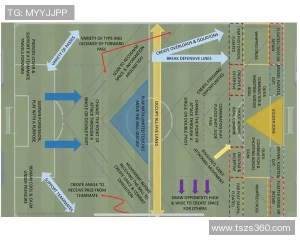 成都足球队盯防体系解析与战术运用探讨