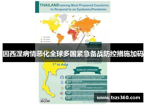 因西涅病情恶化全球多国紧急备战防控措施加码