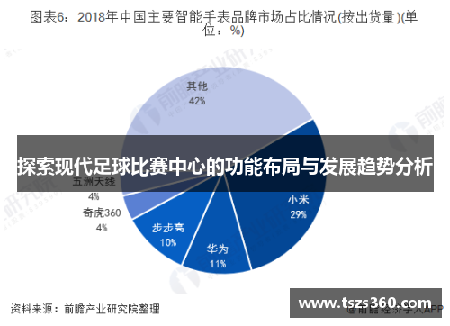 探索现代足球比赛中心的功能布局与发展趋势分析